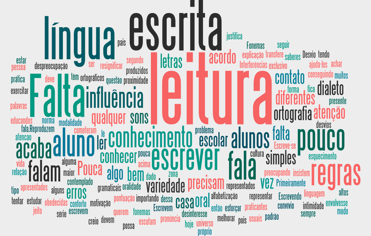 Course Image Análise e Produção Textual II