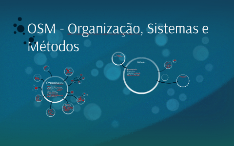 Course Image Organização, Sistema e Métodos